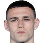 Phil Foden
